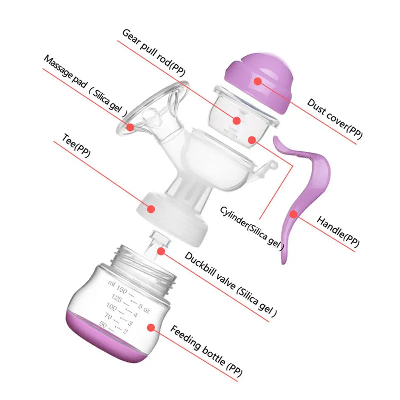 MANUAL SMART BREASTPUMP MEDX