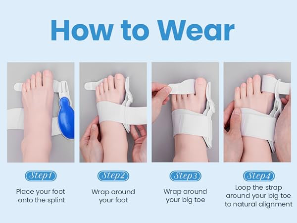 BNUION SPLINT